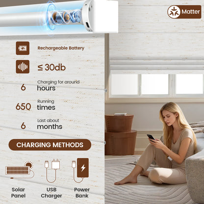 Kincmo Motorized Roman Shades 100% Blackout - Linen