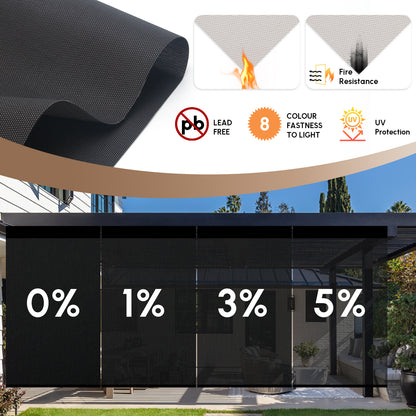 Kincmo Motorized Outdoor Shades 0%/1%/3%/5% Openness