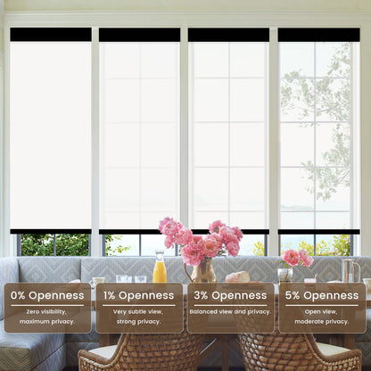 Kincmo Motorized UV Protection Solar Shades 0%/1%/3%/5% Openness