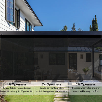 Kincmo Motorized Outdoor Shades 1%/3%/5% Openness