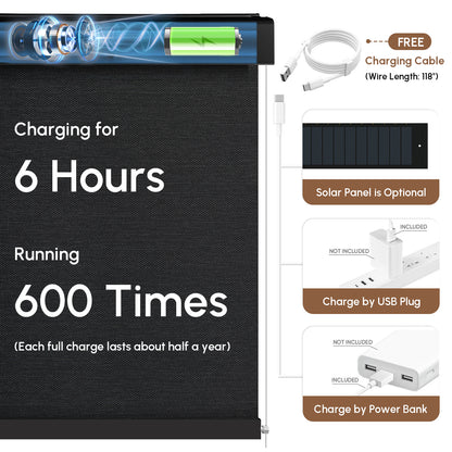 Kincmo Motorized Outdoor Shades 1%/3%/5% Openness