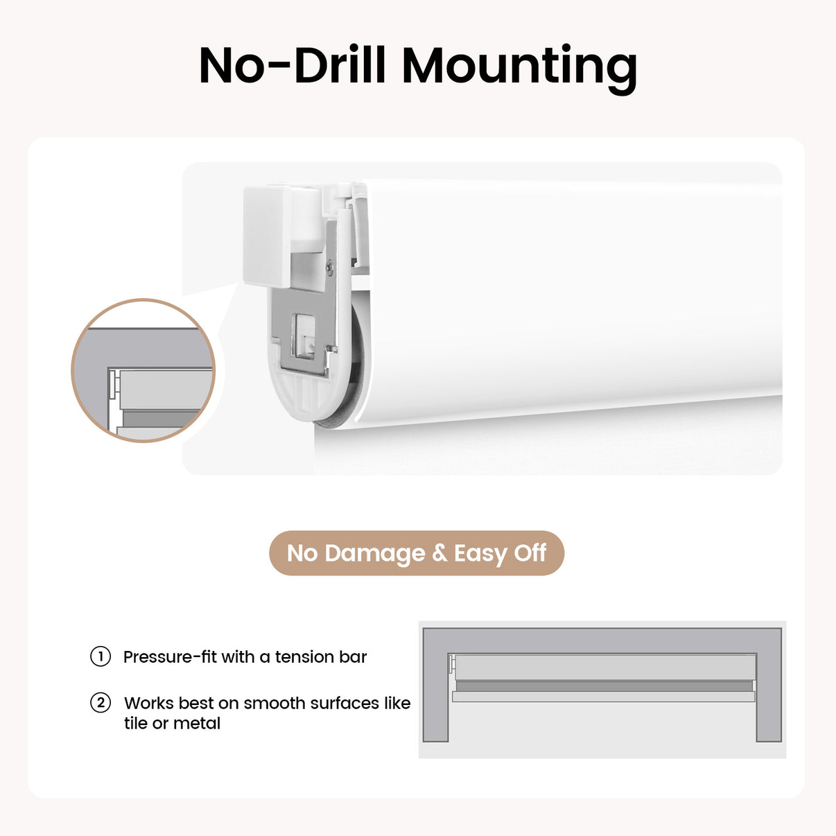 no drill mounting